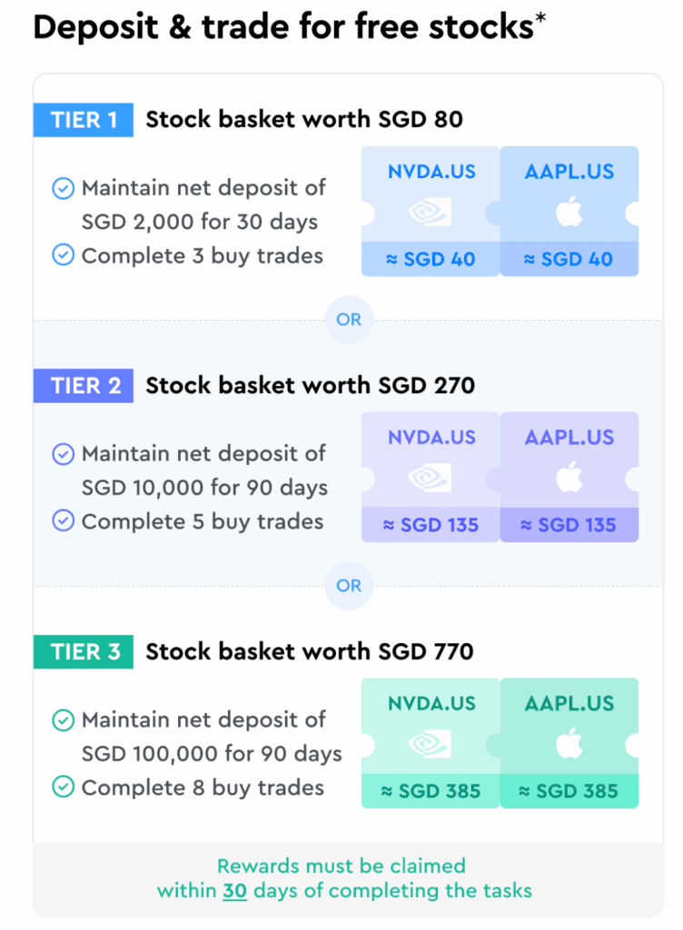 Longbridge Promotion November 2025