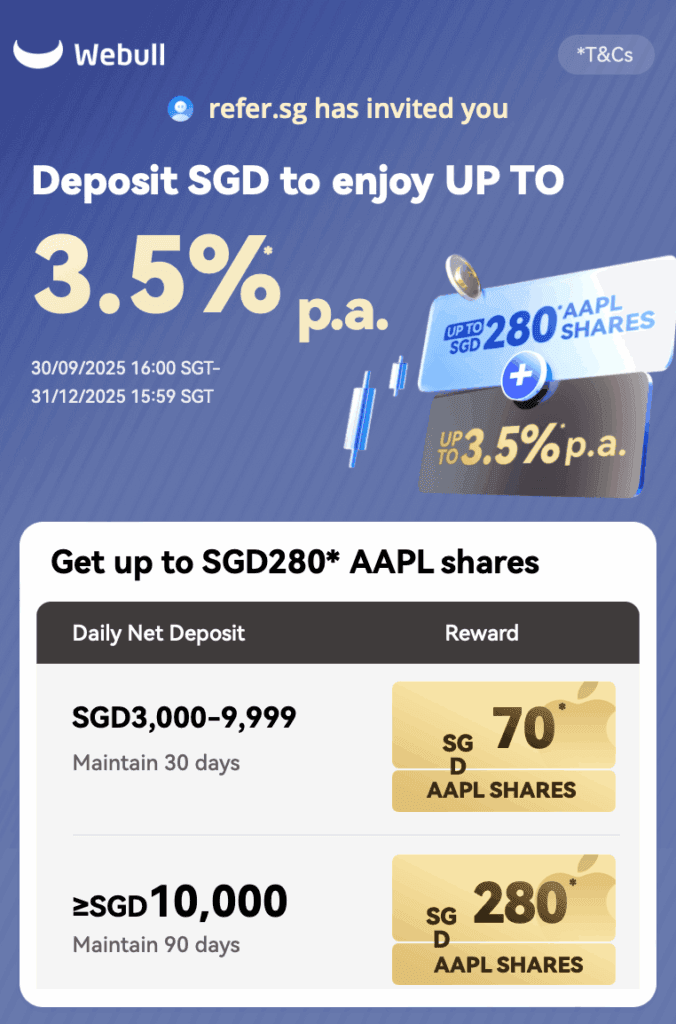 Webull Promotion November 2025
